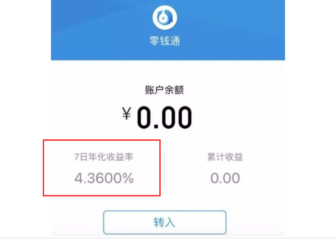 微信的零钱通，它这个收益率怎么算啊？百分之2.3920什么意思啊？我这715.93块钱七日收益是多少？