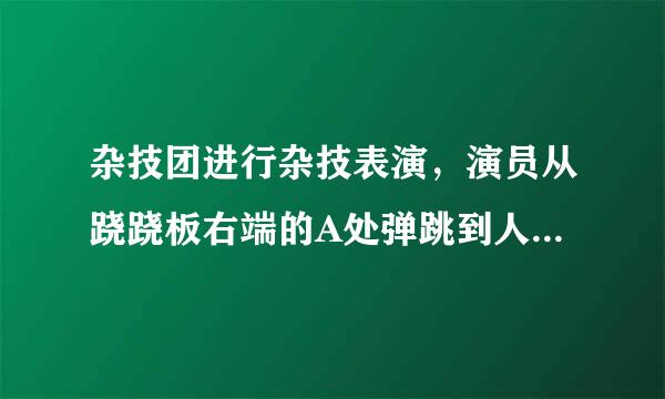 杂技团进行杂技表演，演员从跷跷板右端的A处弹跳到人梯顶端椅子B处，其身体（看成一点）运动的路线是抛物