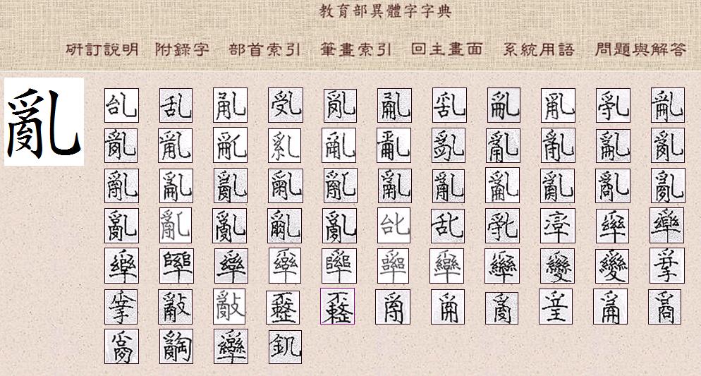 带草字头的“乱”的繁体字怎么写啊