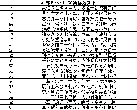 武林外传每集的标题是什么