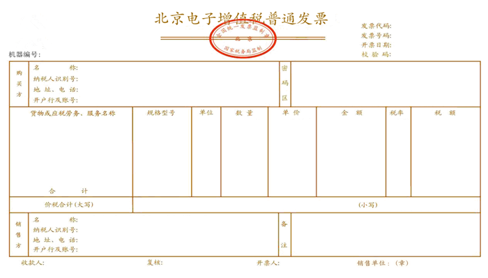 增值税专用发票6位开票代码是什么意思