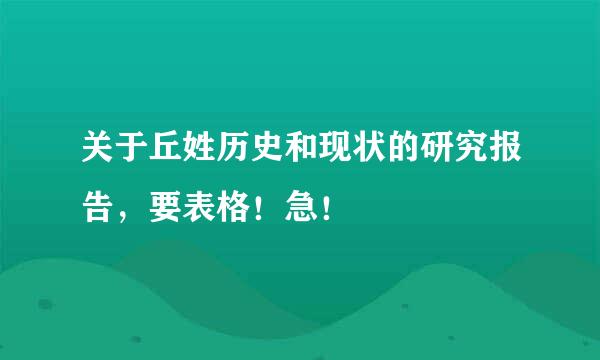 关于丘姓历史和现状的研究报告，要表格！急！