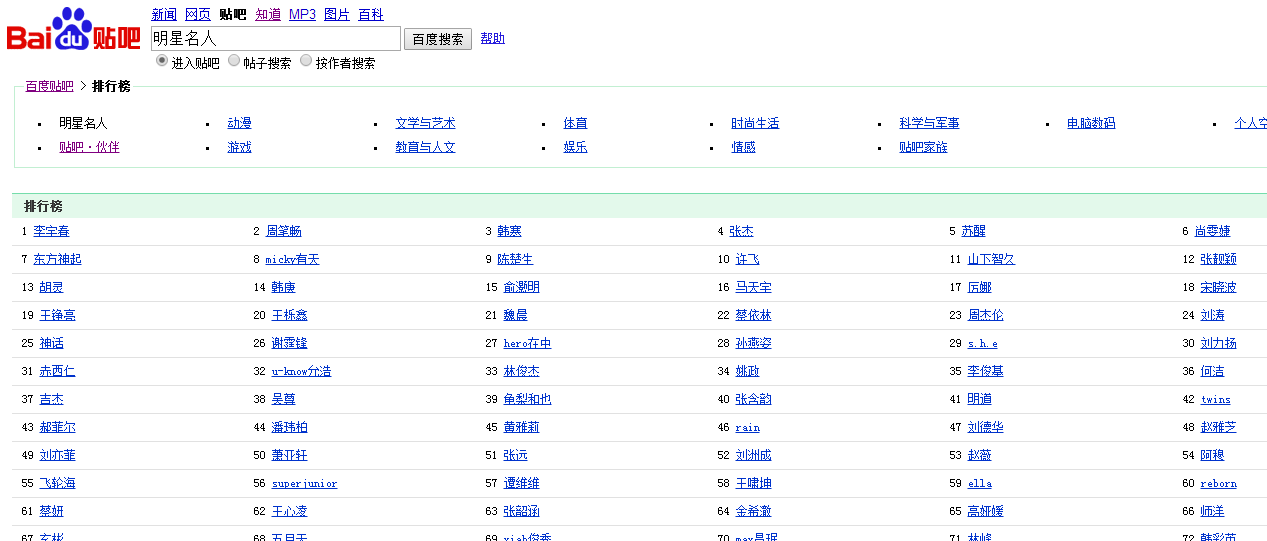 百度贴吧排行榜第一