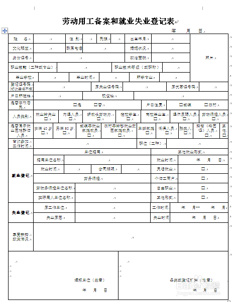 失业证有什么用？办理需要哪些证件？