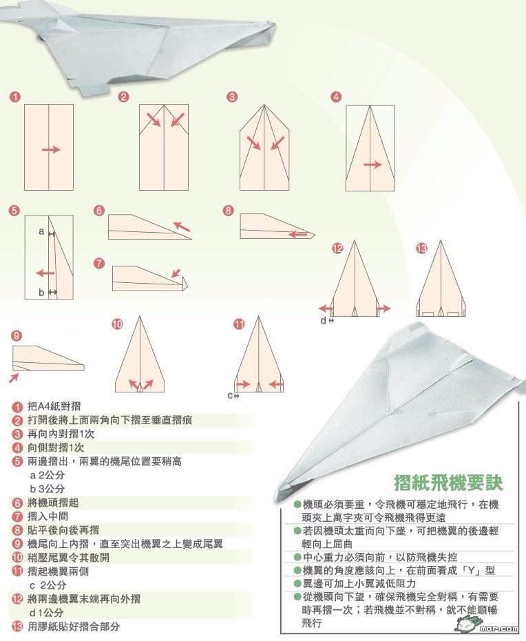 世界上飞得最远的飞机怎么折