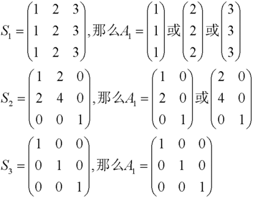 线性代数基本问题 线性无关和秩有什么关系啊