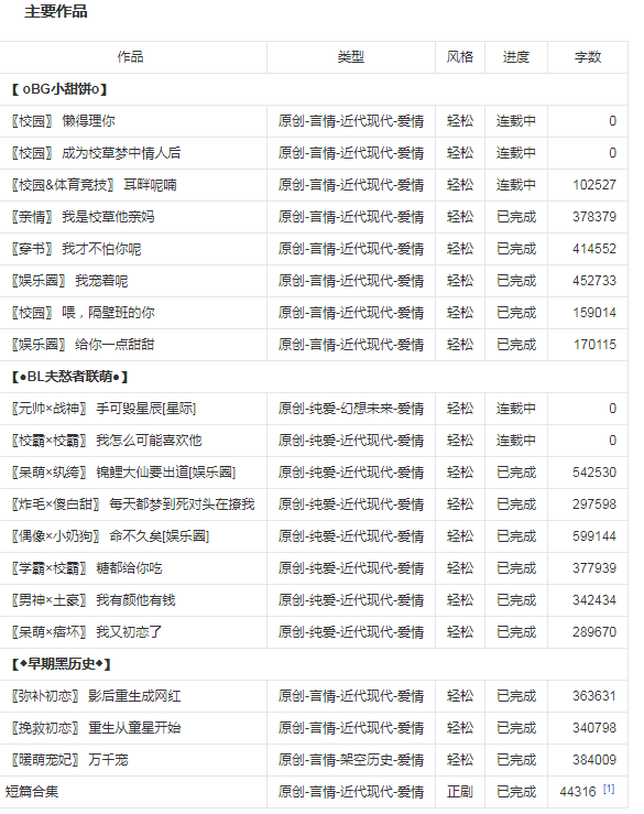 求墨西柯的小说百度云