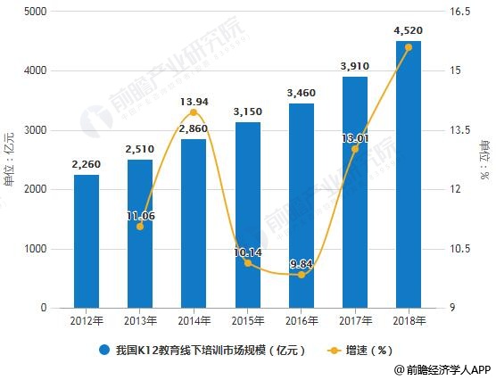 未来侠乐高机器人教育加盟好不好?