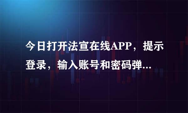 今日打开法宣在线APP，提示登录，输入账号和密码弹出用户名无效提示，这是什么情况？