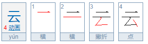 云加一笔会变成什么字呢？