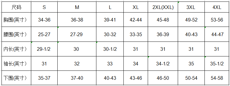 34码属于什么码数？