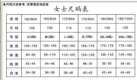 34码属于什么码数？