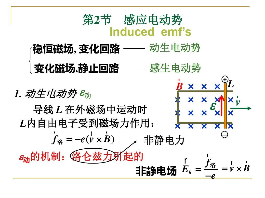 高中物理磁场公式