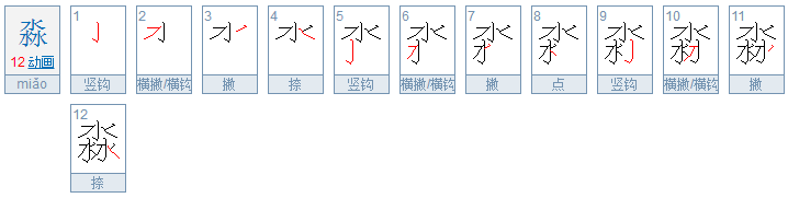 淼是什么意思