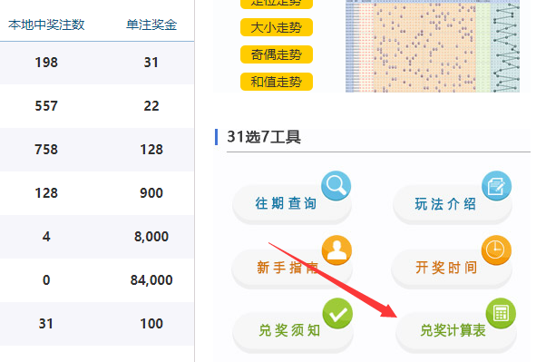 请问哪里可以查到31选7的开奖结果？