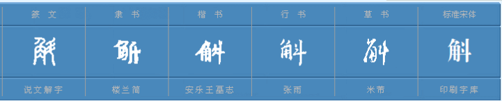 角和斗合起来是什么字？