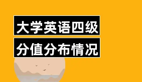 英语四级的及格线是多少？？