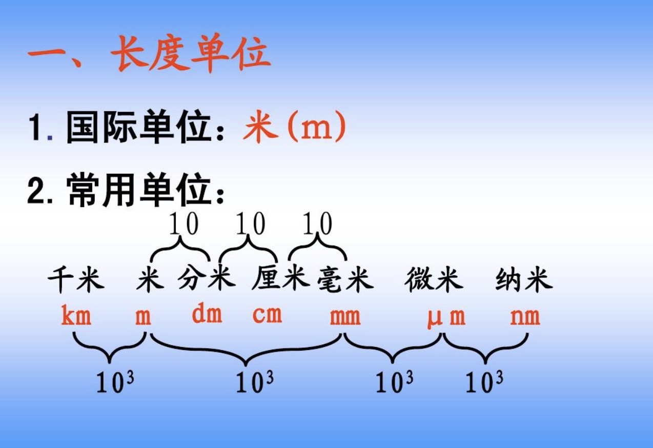 一尺八是多少厘米