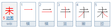 wei的拼音是什么？