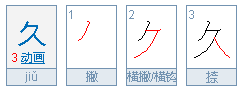 多字旁边一个年，山水土叠起来，万旁边是丈，青旁边是气，这四个字怎么读？代表什么意思？