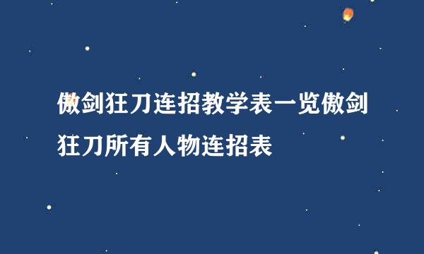 傲剑狂刀连招教学表一览傲剑狂刀所有人物连招表