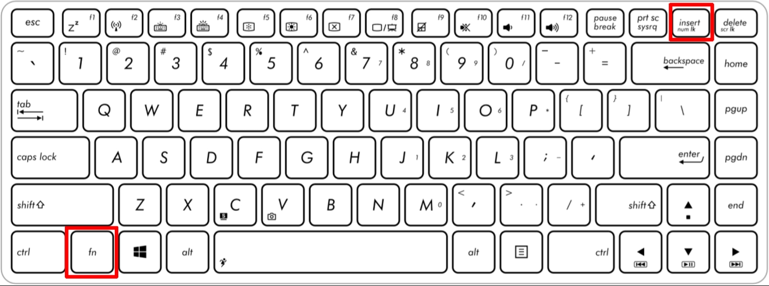 如何启用笔记本的数字小键盘？