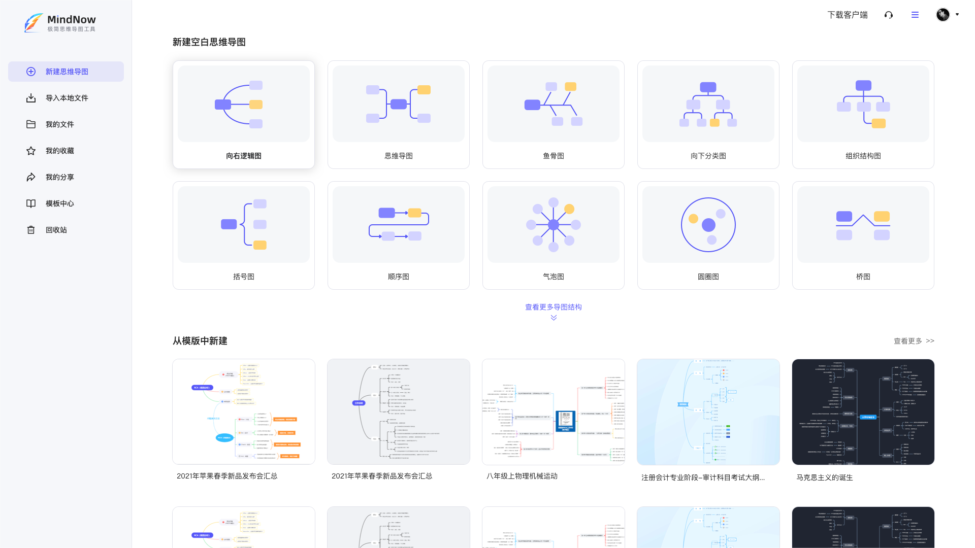 思维导图有什么作用和好处