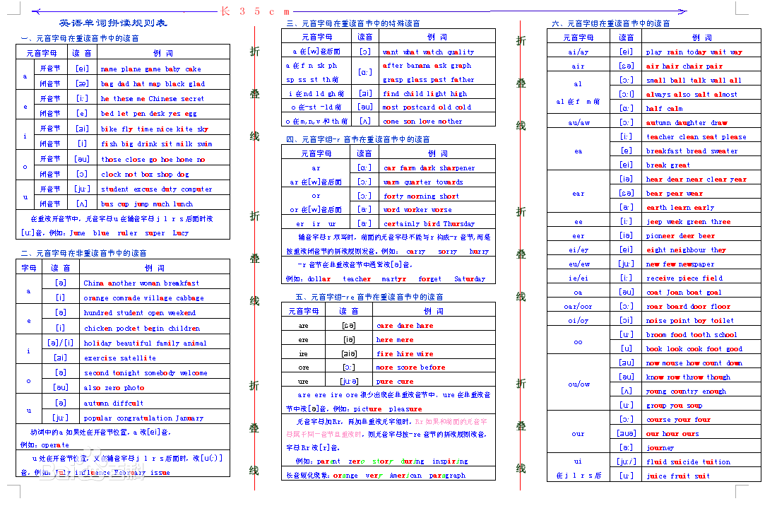 c和l的发音一样吗？