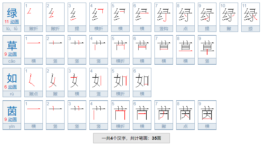 表示绿的四字词语