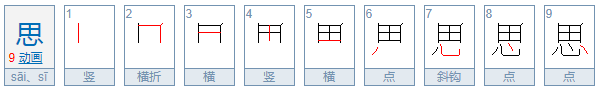 思的部首是什么？