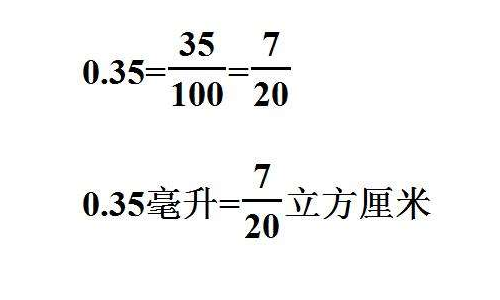 1立方米等于多少立方厘米？