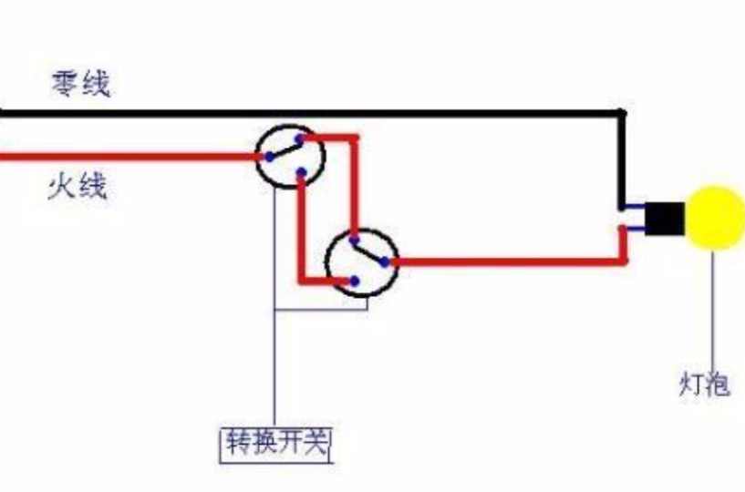 L是火线还是零线？