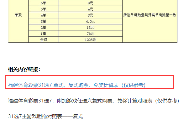 请问哪里可以查到31选7的开奖结果？