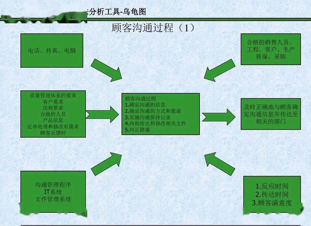 抖音一个博主在美国恶作剧后喊的yawawe是什么意思?