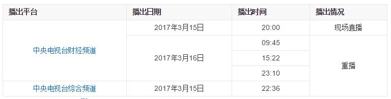 3.15晚会重播什么时候，什么频道？