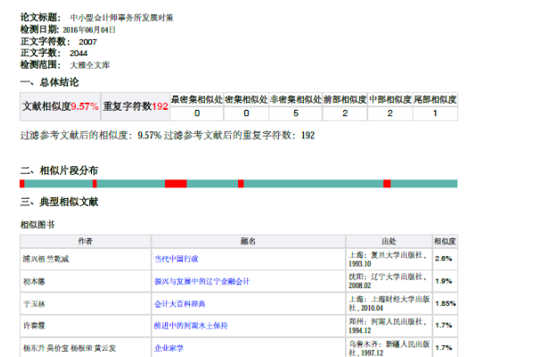 大雅查重是怎么查的,规则是什么