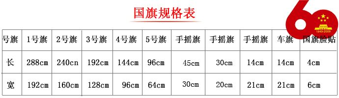 1号旗的尺寸是多少？