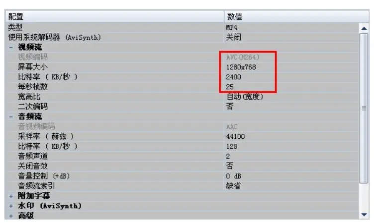 kbps是什么单位?