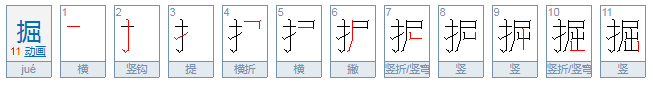 掘怎么读？