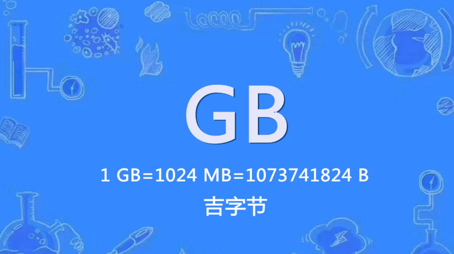 1g等于多少kb