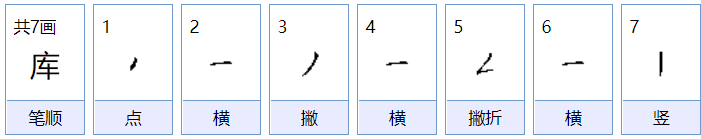 “库”的组词