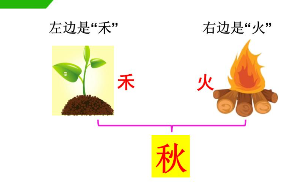 四面都是山山山都相连打一字