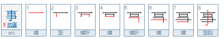 什么的事怎么填空？