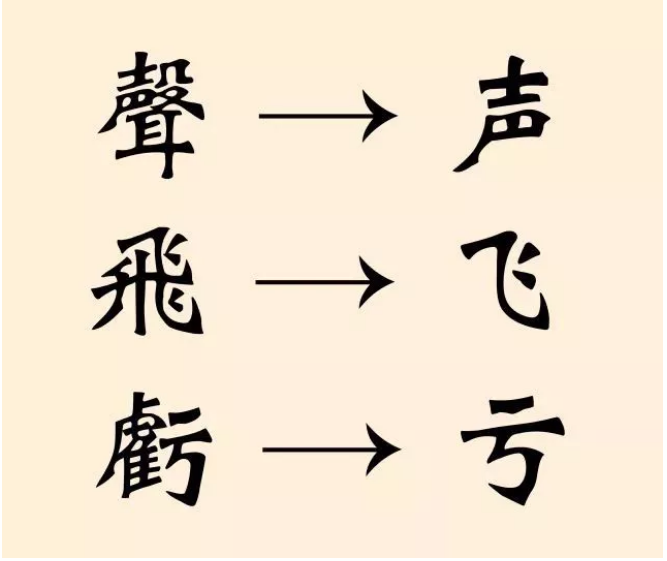 恢复繁体字