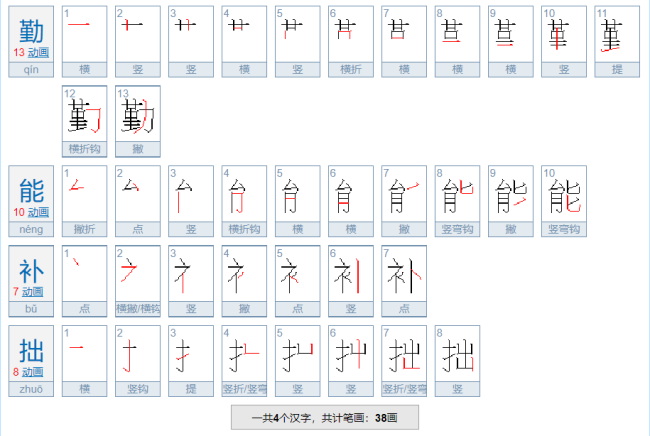 勤能补拙是良训,一分辛苦一分才的意思是什么？