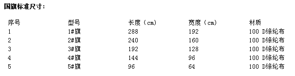 1号旗的尺寸是多少？