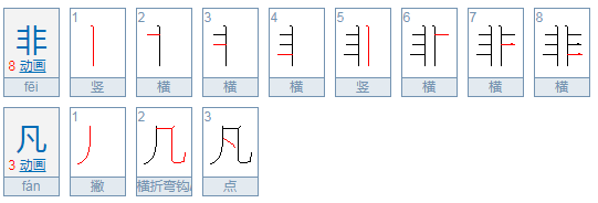 非凡的拼音是什么