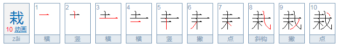 栽怎么读音是什么