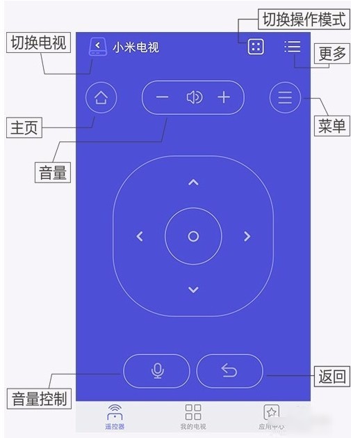 网络电视，不用机顶盒，不用有线。下什么软件可以看直播?