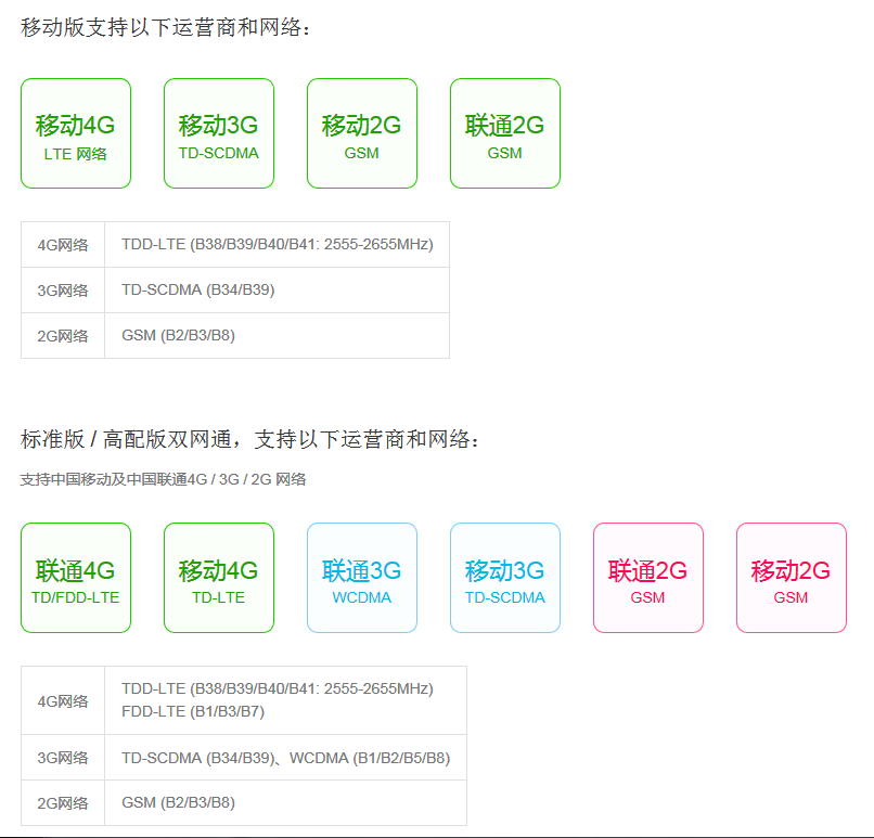 红米note2联通版可以使用移动卡吗